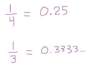 Virtual Math Circle Report: Terminating and Repeating Decimals