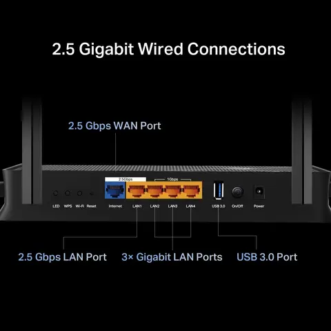 Archer BE230 BE3600 Router מבית TP-LINK