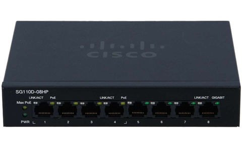 SG110D-08HP-EU