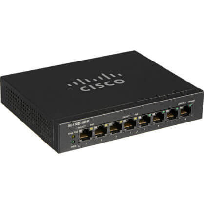 SG110-24HP-EU