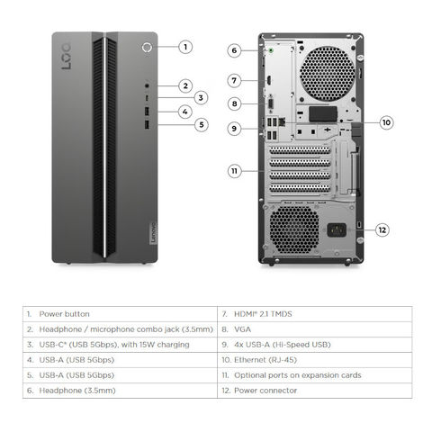 Lenovo IdeaCentre LOQ 17IRR9 - 90X0006CYS