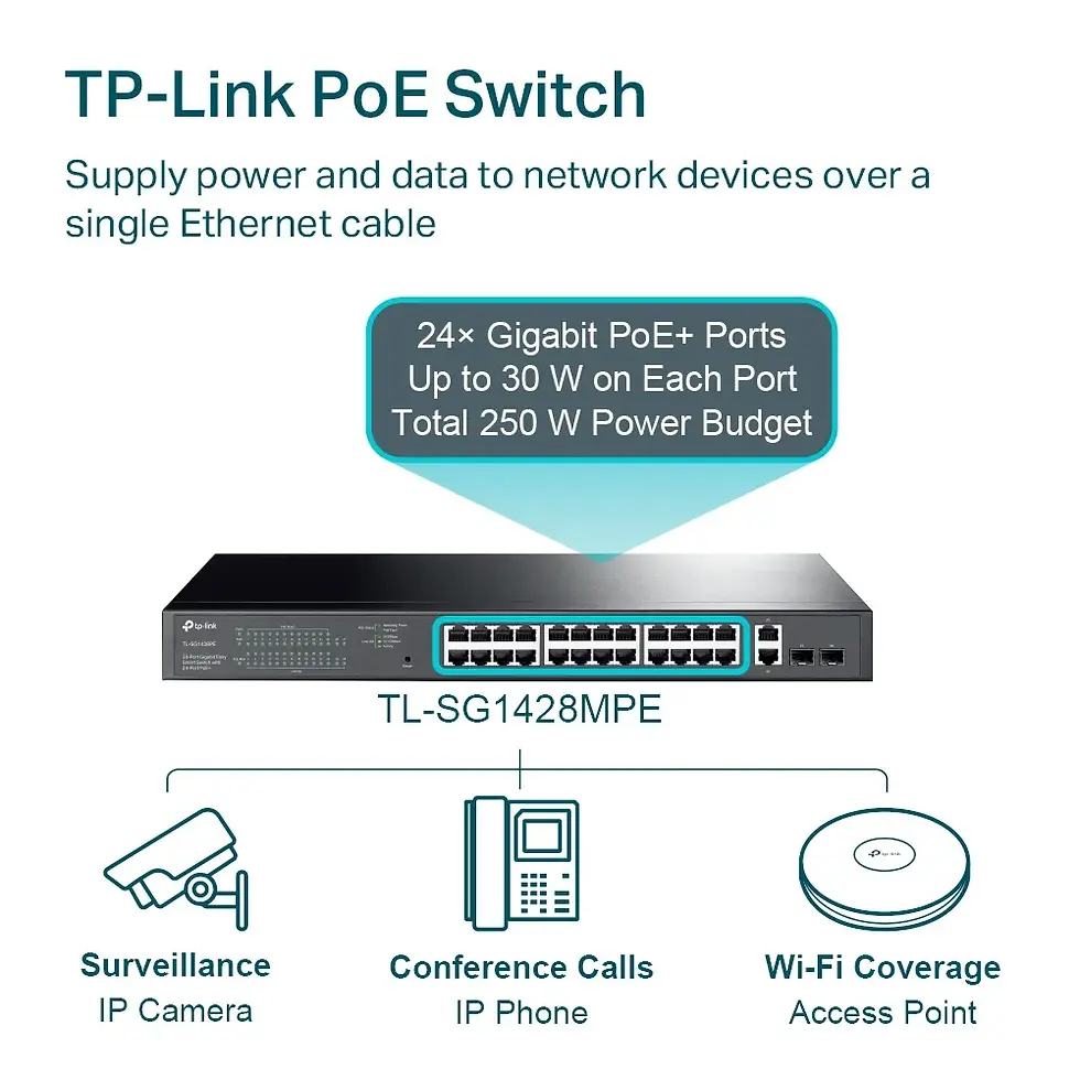Thumbnail: TL-SG1428PE 24xPOE+ 250W 2SFP מבית TP-LINK