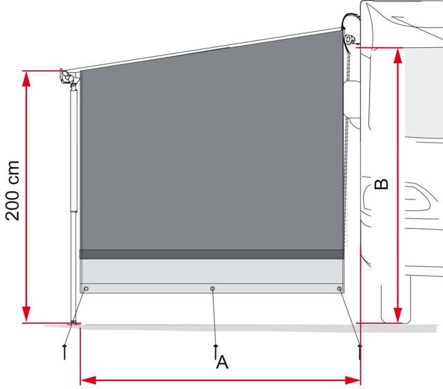 Seitenwand FIAMMA Side Block Caravanstore