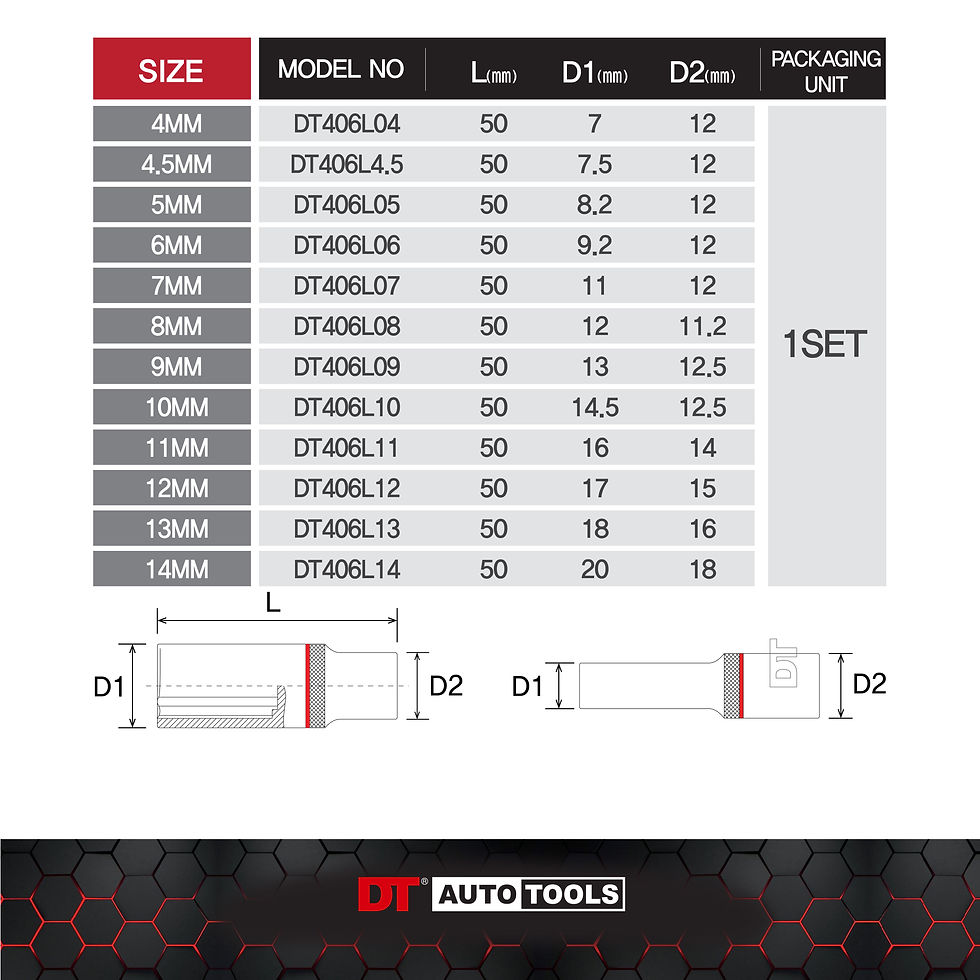 Thumbnail: 1/4" DEEP SOCKET SET 6POINT 12PCS-DT406L12SET