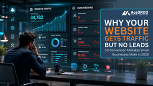 Frustrated business owner analyzing a digital marketing dashboard showing high website traffic but poor conversion rates. A futuristic analytics screen displays rising visitor numbers, social media engagement, and declining leads, sales, and contact form submissions. The image highlights the challenge of converting website traffic into leads, with an AceDROO Digital Services banner promoting a blog on website conversion mistakes for small businesses in 2026.