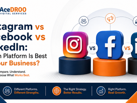 AceDROO Digital Services banner comparing Instagram, Facebook, and LinkedIn, highlighting the strengths of each platform and helping businesses choose the right social media strategy for better results and growth.