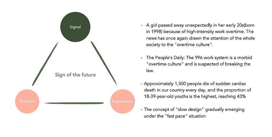 截屏2021-12-10 22.28.58.png