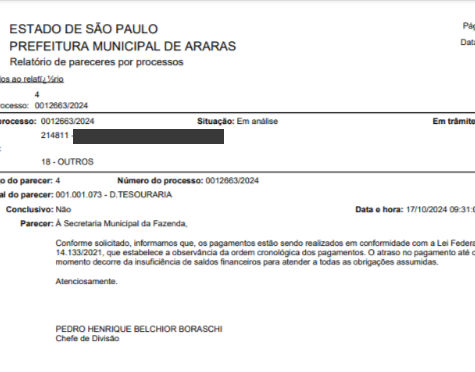 Professores de artes: Falta de recursos financeiros atrasa pagamentos e expõe falhas na gestão da Prefeitura
