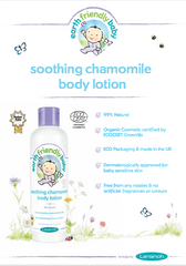 Product info