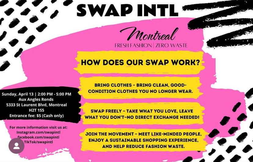 SWAP INTL