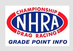 Reminder to verify Grade Points for 2026!