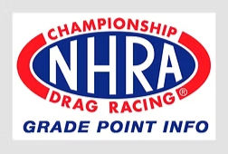 Reminder to verify Grade Points for 2026!