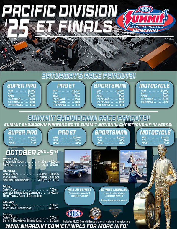 D7 ET Finals_2025.jpg