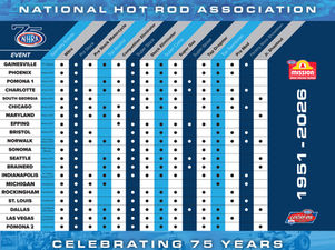 NHRA RELEASES NATIONAL EVENT CATEGORY SCHEDULE FOR2026, PURSE INCREASES FOR LODRS CLASSES