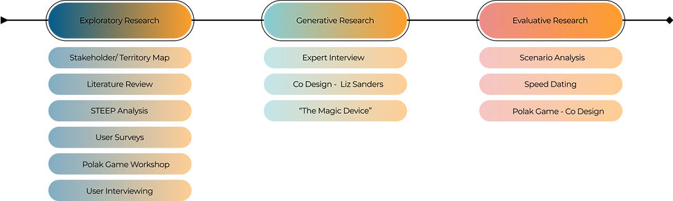 Group 6817 (1).png