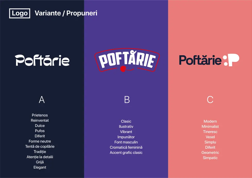 Poftarie_Particula_Labs_4