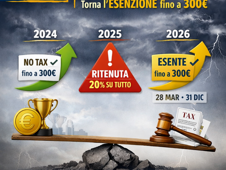 Premi sportivi: torna l’esenzione fino a 300 euro (ma solo per il 2026)