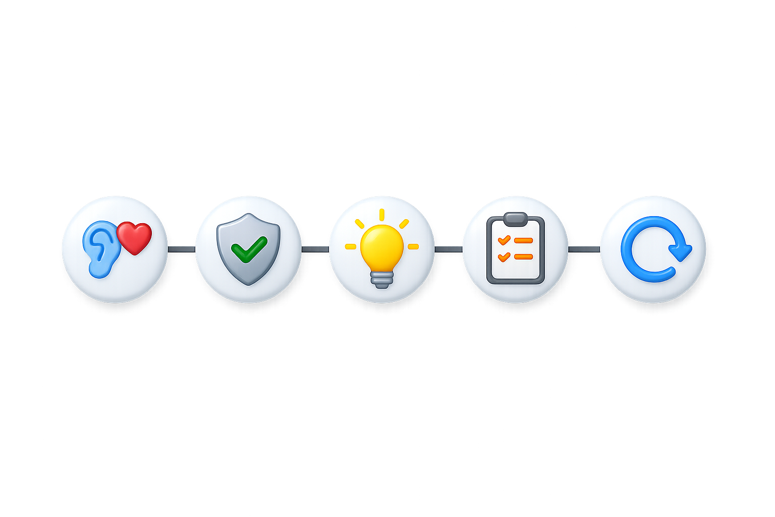 Design Process Timeline 2.png