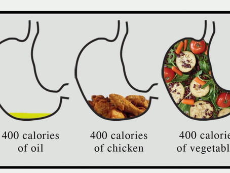 23 Foods That Aid in Weight Loss