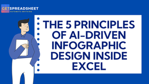 Transforming Complex Datasets into Visual Narratives with Agentic Logic