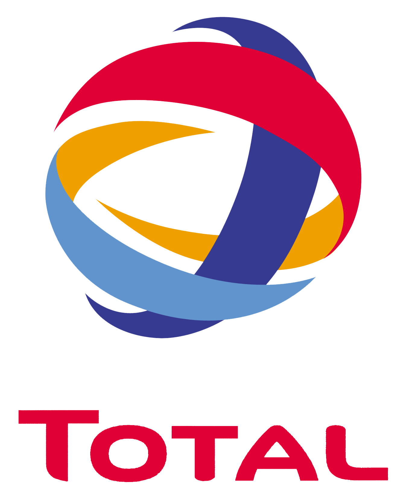 Total