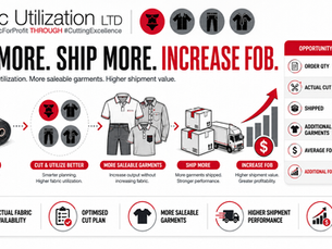 Cut More. Ship More. Increase FOB.