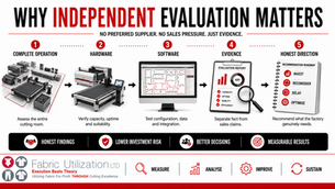 Why an Independent Cutting-Room Evaluation Matters