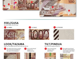 New Look for Kenyan Currency: CBK Unveils Updated Banknotes