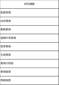 30周年記念事業 別表1.png