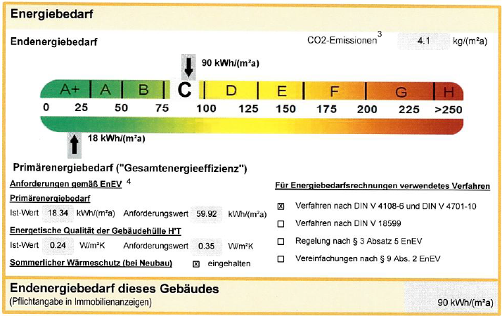 16.026 Energieausweis