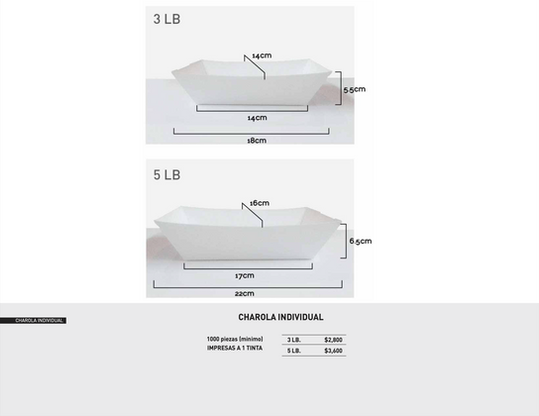 Diseño Gráfico para Food Trucks de Éxito