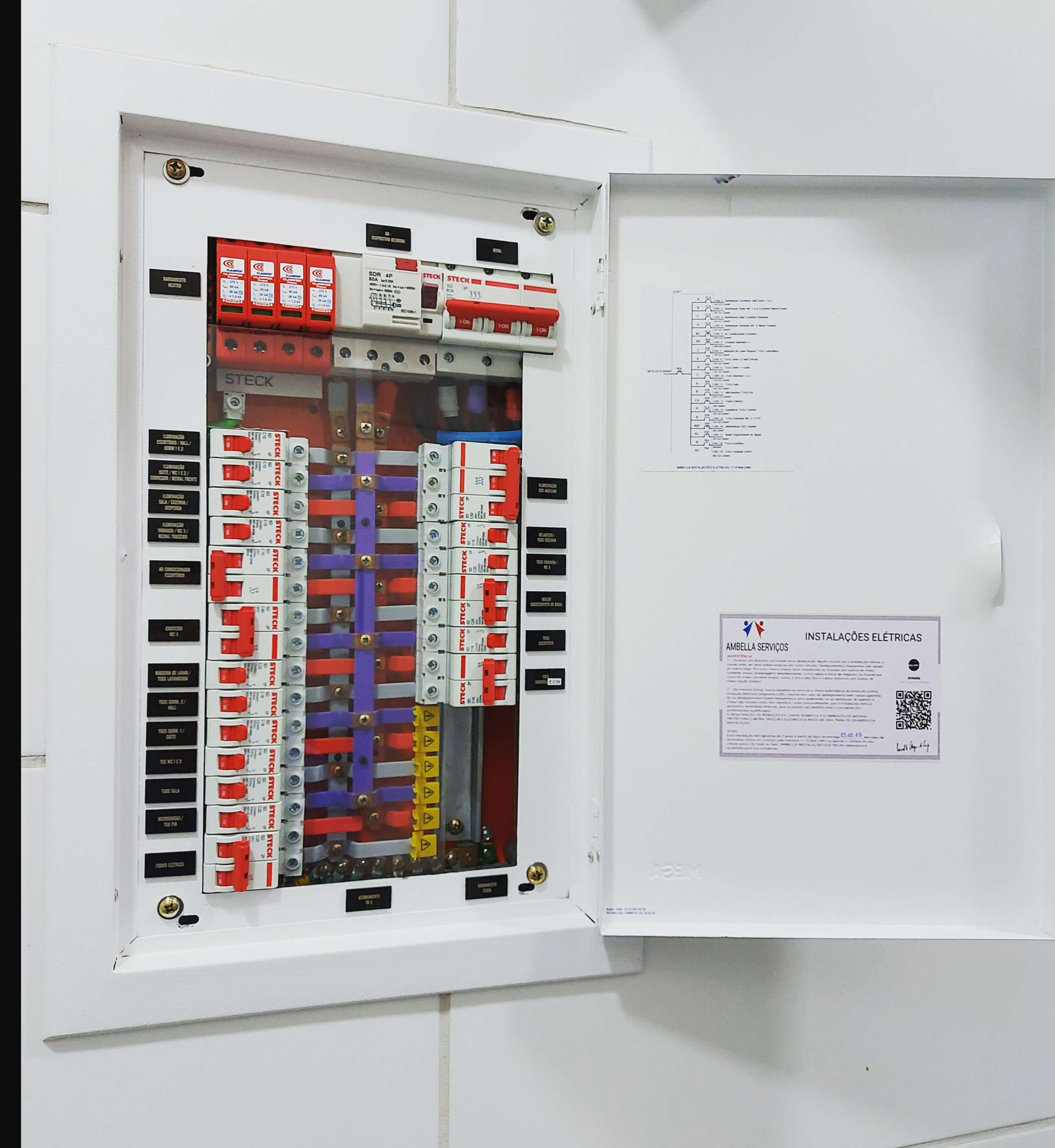Painel Elétrico (sugestões de instalação)