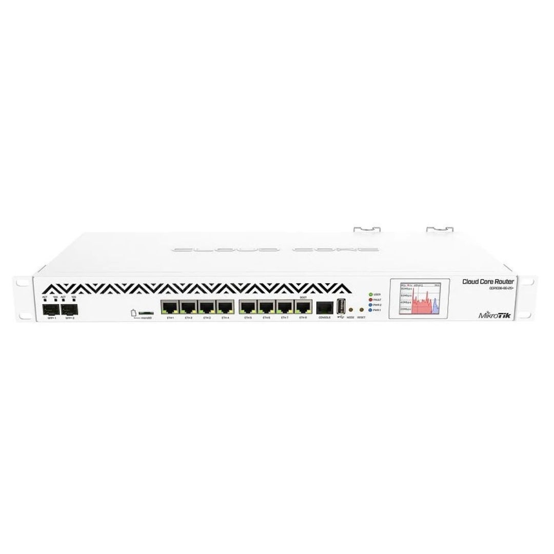 CCR1036-8G-2S-plus-EM
