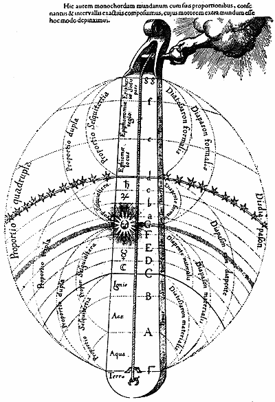 1cosmicharmony.gif