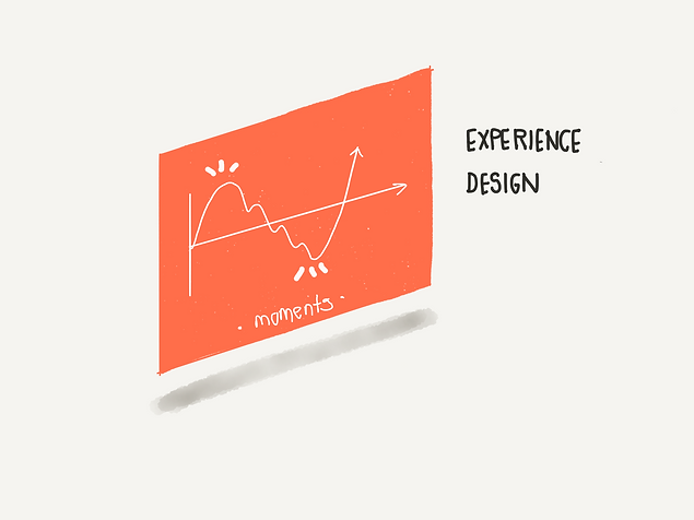 Expeience Design