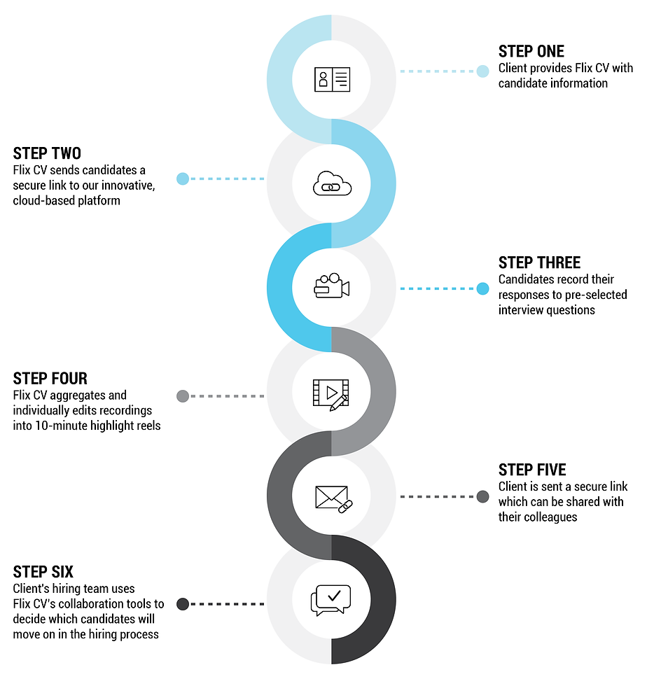 How-it-works-square-v2-01.png