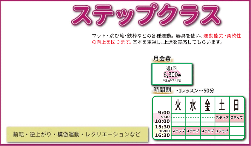 体操クラス表ステップ.gif