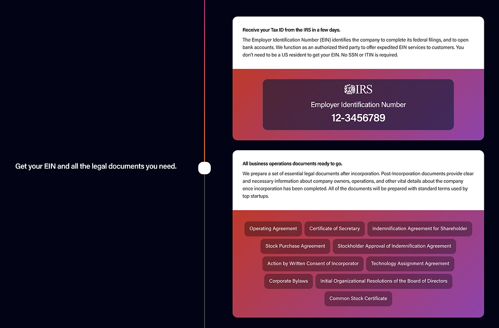 Firstbase Business Starting & Management Platform