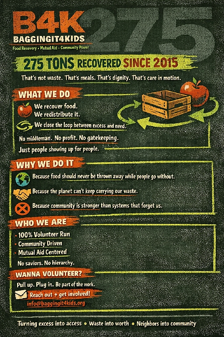 Resized_B4K_food_recovery_and_community_action_(1)001_8065.png