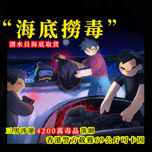 販毒集團海底藏毒