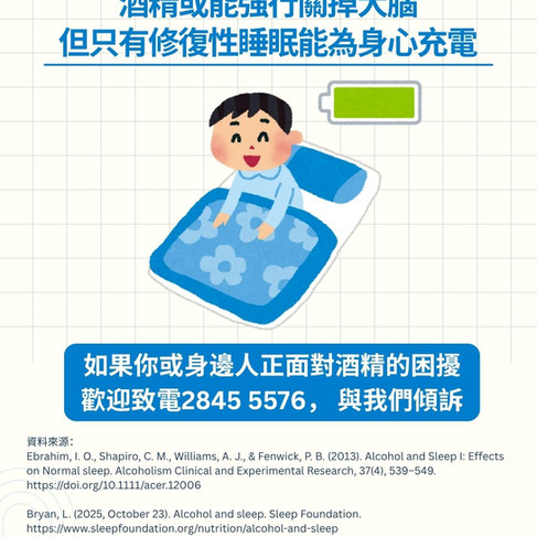 酒精真相鑑定局