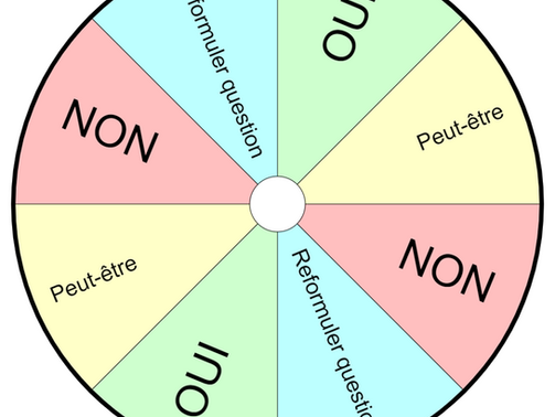 Panier garni du 4ème Avent 2025