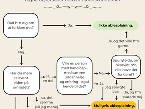 Illustration af ablesplaining-konceptet