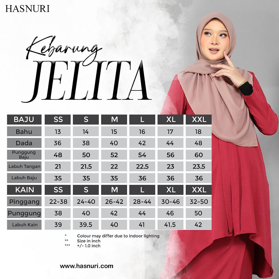 Thumbnail: KEBARUNG JELITA