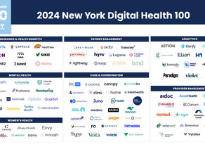 AvoMD Named to the New York Digital Health 100 List