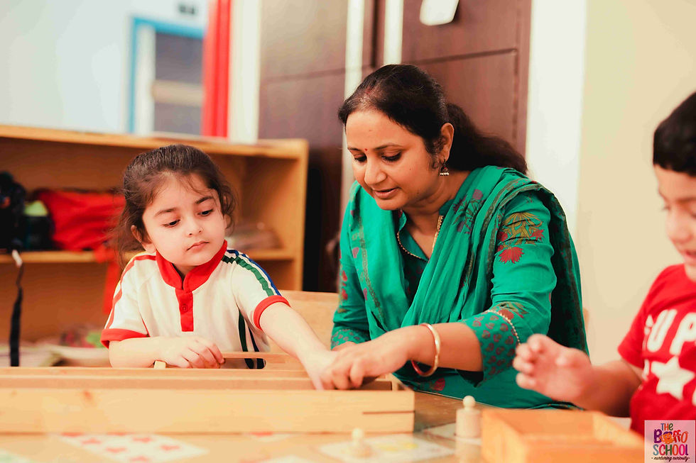 Privacy of Staff, Children, and School Management at The Boffo School, Sector 117, Noida