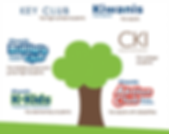 branches (1).PNG
