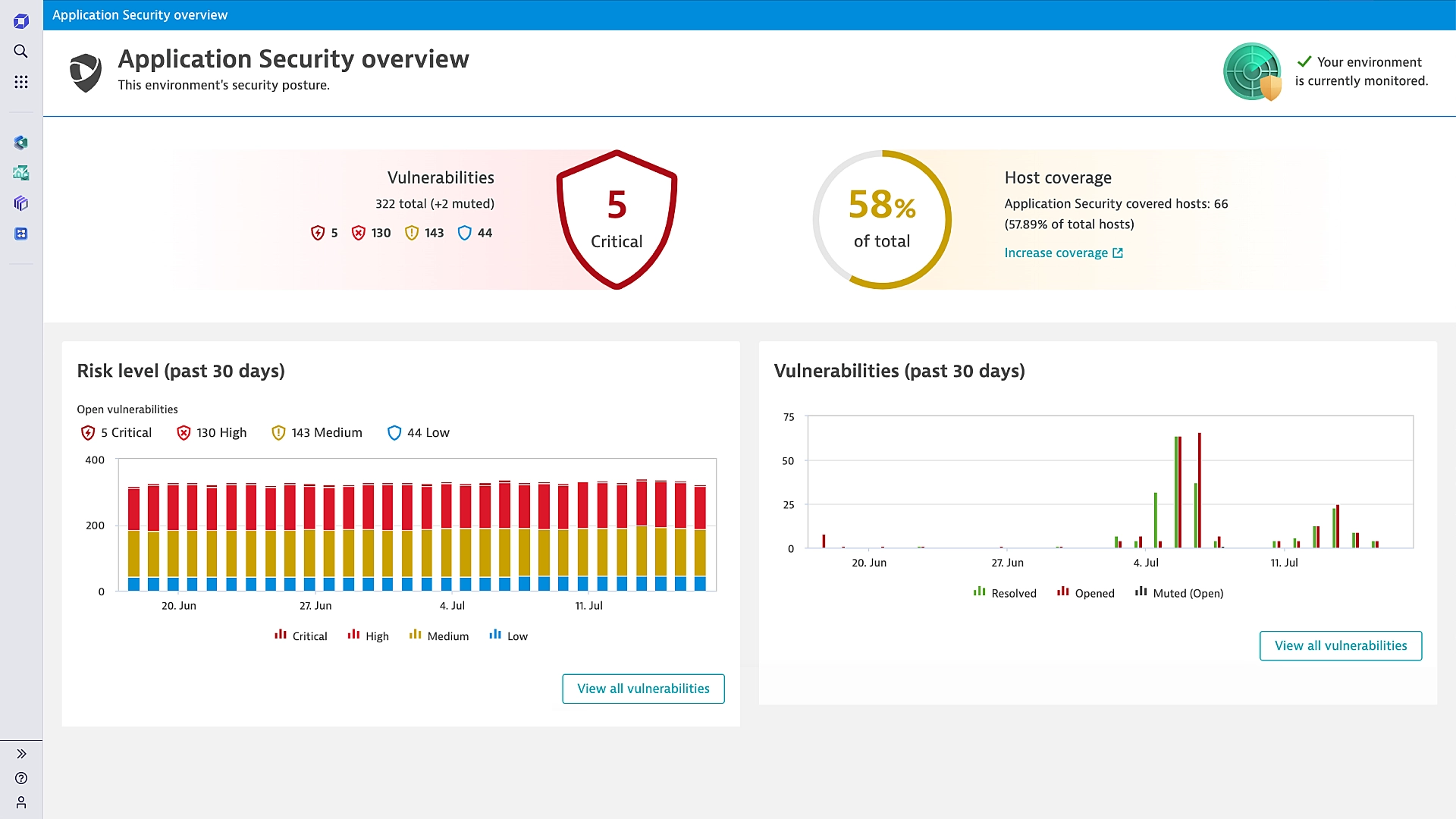 application-security-overview.png.webp
