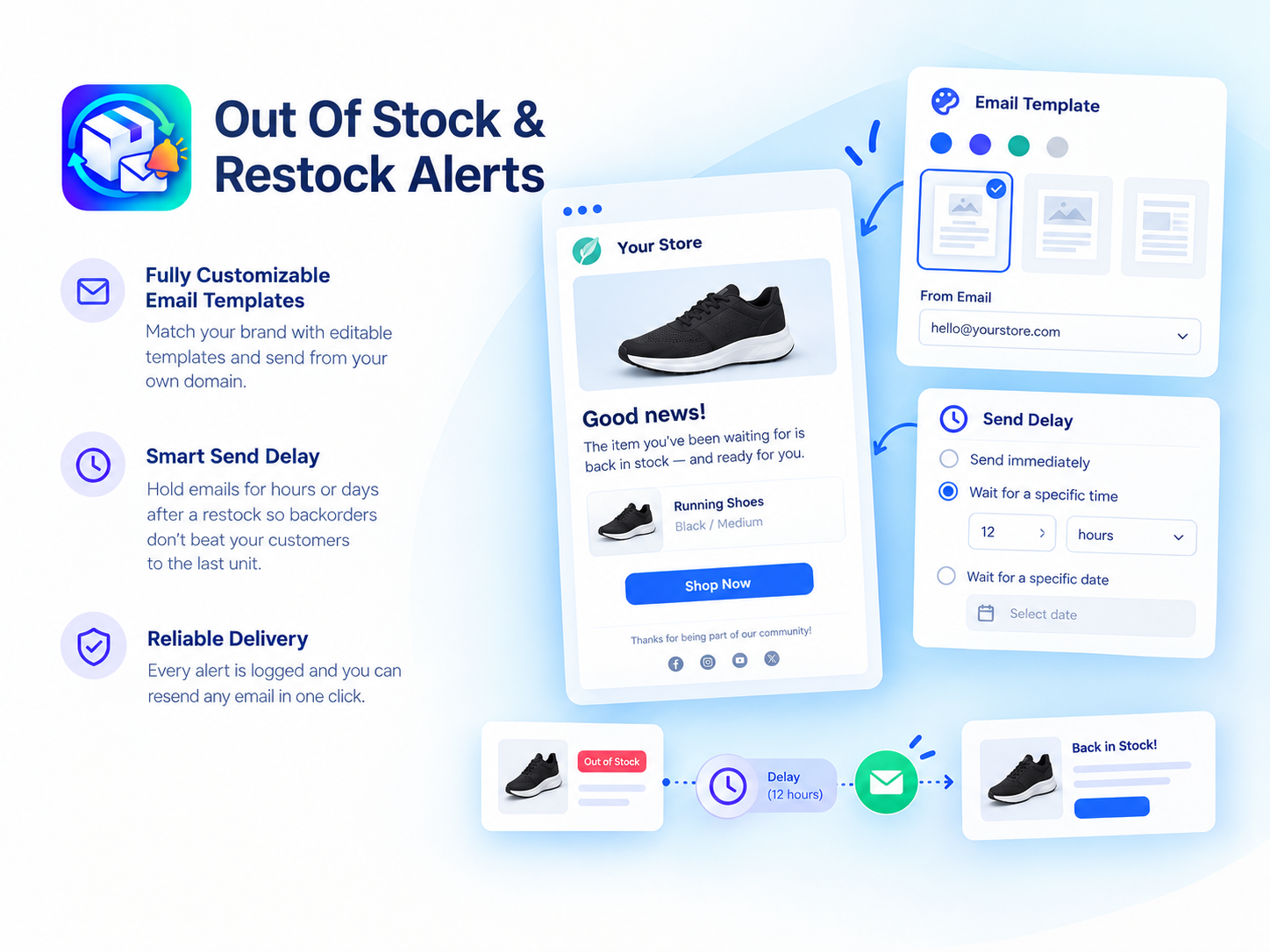 Out Of Stock & Restock Alerts screenshot 3