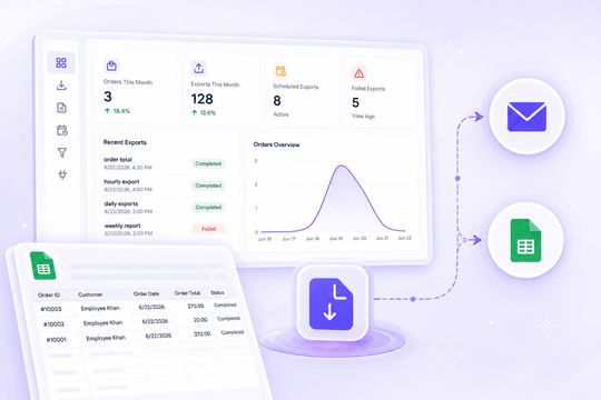 OrderFlow Advance Order Export banner